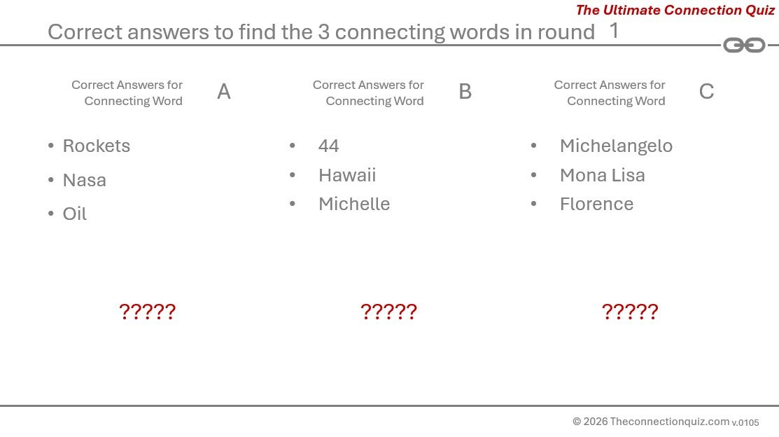 Ultimate Connection Quiz "Princess" (4 Rounds) - Image 4
